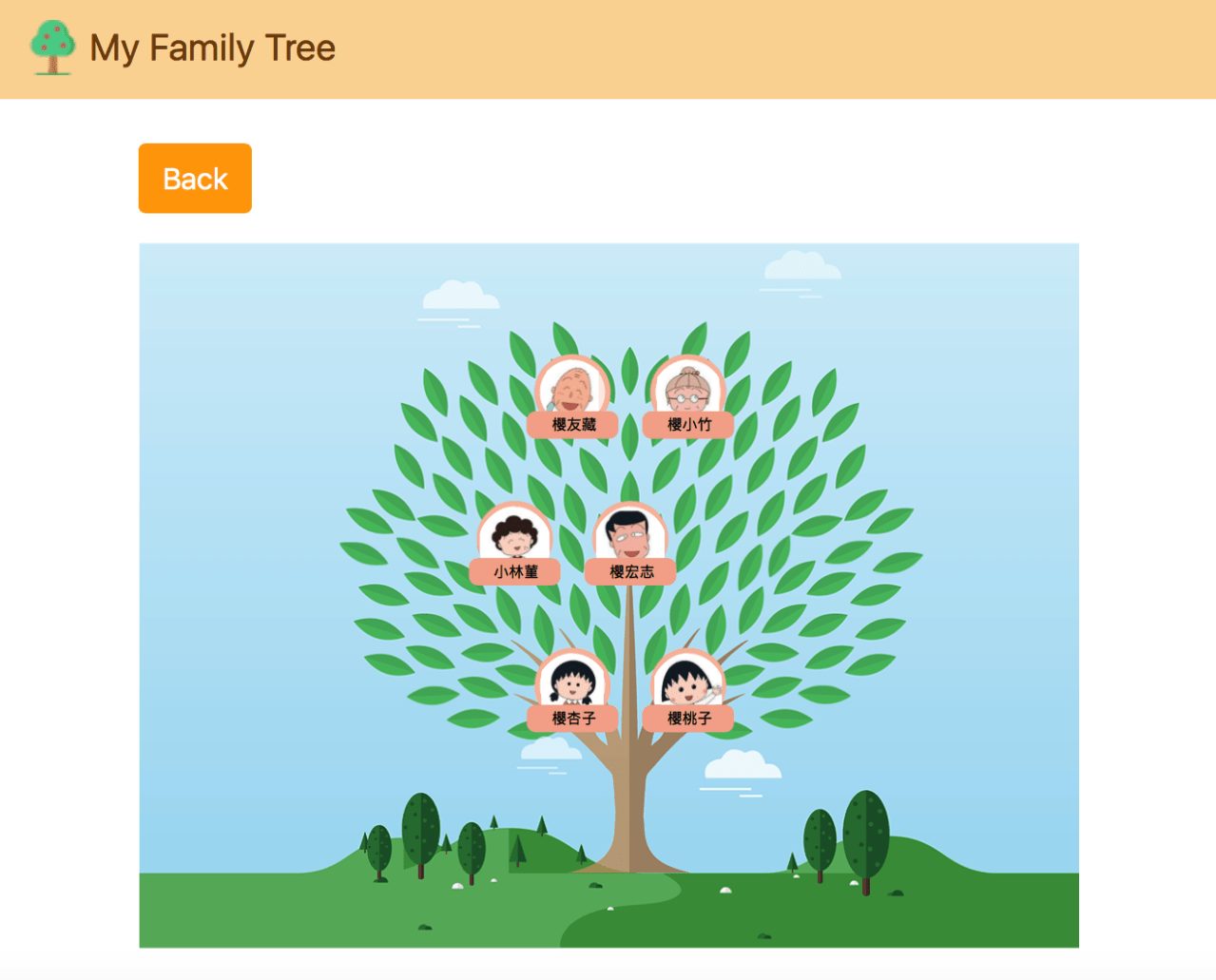 myFamilyTree